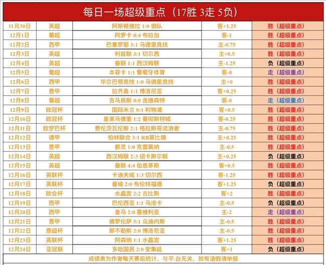 拼搏体育在,产品,Pinbo拼搏体育在线,拼搏体育,(PINBO,SPORT),Pinbo拼搏体育官网,Pinbo拼搏体育在线,Pinbo拼搏体育平台