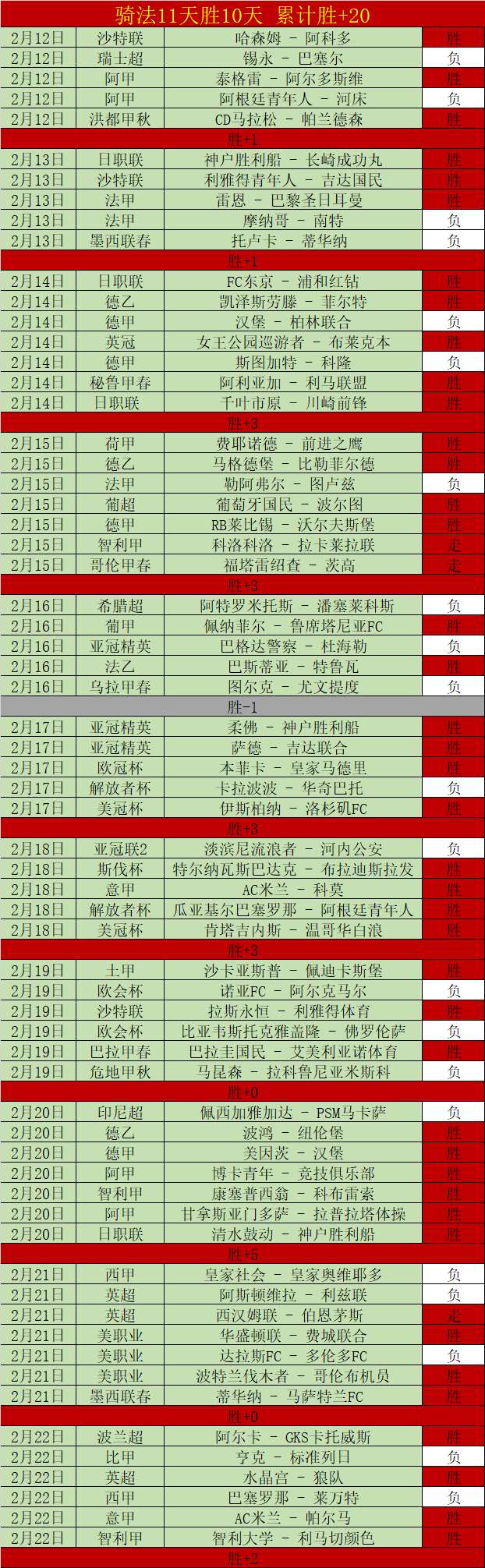 西蒙斯,分高效,开拓者半场,拼搏体育,(PINBO,SPORT),Pinbo拼搏体育官网,Pinbo拼搏体育在线,Pinbo拼搏体育平台
