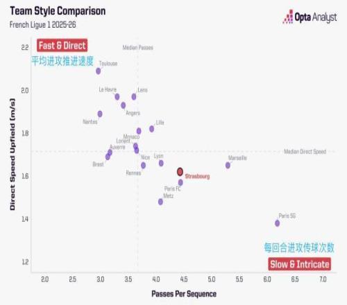 西蒙斯,分高效,开拓者半场,拼搏体育,(PINBO,SPORT),Pinbo拼搏体育官网,Pinbo拼搏体育在线,Pinbo拼搏体育平台