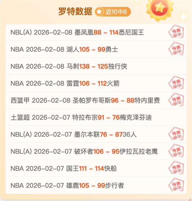 懂球帝咪咕,英超第,谢什科炮弹,拼搏体育,(PINBO,SPORT),Pinbo拼搏体育官网,Pinbo拼搏体育在线,Pinbo拼搏体育平台