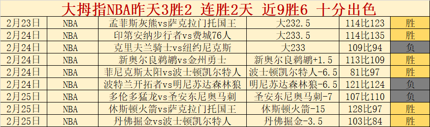 范戴克赞叹,本周竞争激,纽卡荣膺冠,拼搏体育,(PINBO,SPORT),Pinbo拼搏体育官网,Pinbo拼搏体育在线,Pinbo拼搏体育平台