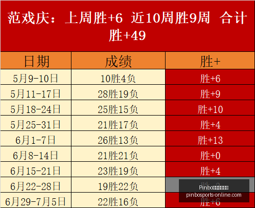 拼搏体育在,线官网突发,变动,Pinbo拼搏体育在线官网,Pinbo拼搏体育,拼搏体育直播,拼搏体育下载,拼搏体育平台