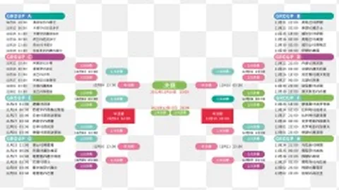 英超圣诞盛宴：33冠传奇，17次荣耀加冕，五五开巅峰对决揭秘！