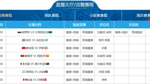 热刺跌落神坛：失利真相揭露，维拉等劲旅已悄然超越，谁将执掌英超霸权？