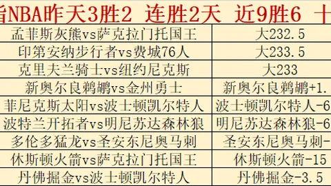 “范戴克赞叹：本周竞争激烈，纽卡荣膺冠军当之无愧。”