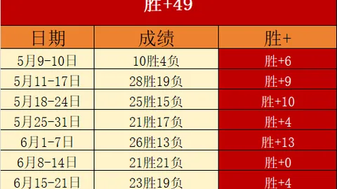 Pinbo拼搏体育在线Pinbo拼搏体育在线官网突发变动